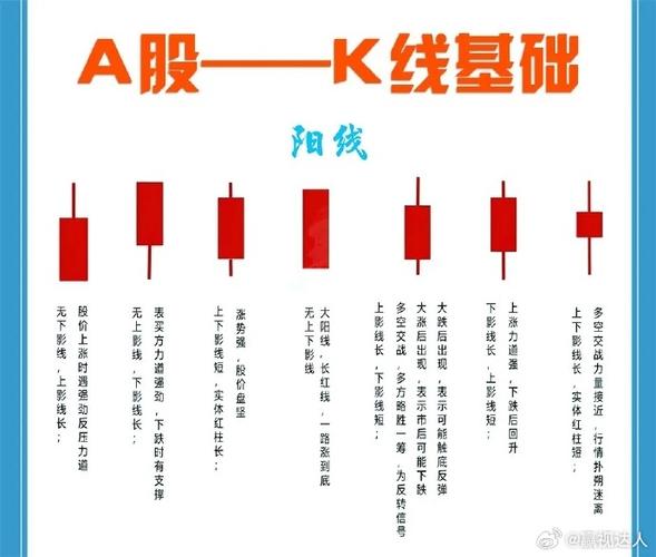 股票是红的好还是绿的好