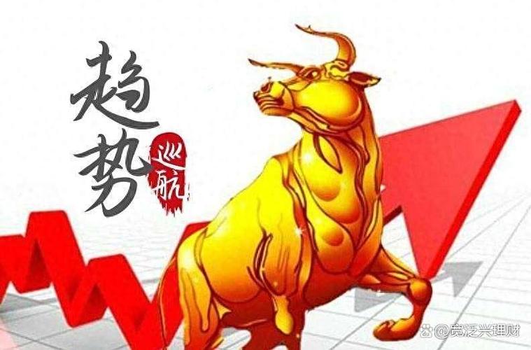 10元买涨买跌软件下载