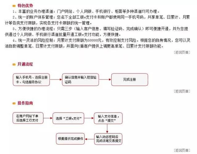 快捷充值是什么意思