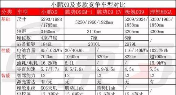 极氮x9新款2025价格