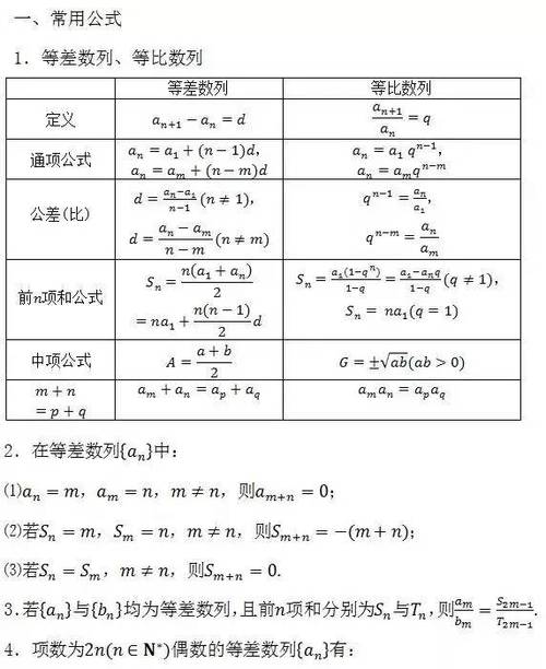 高中所有数学公式整理