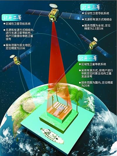 高德地图在国外能用吗