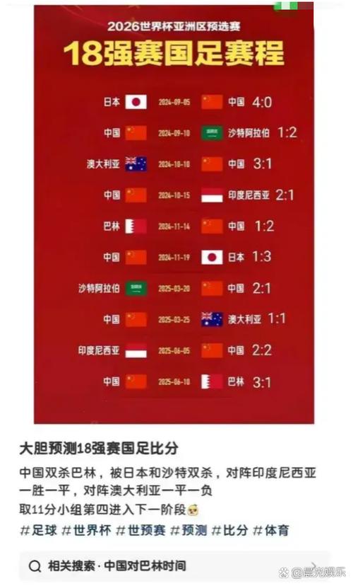 今日竞足赛事预测推荐