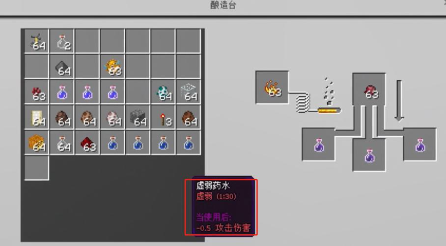 虚弱药水的作用
