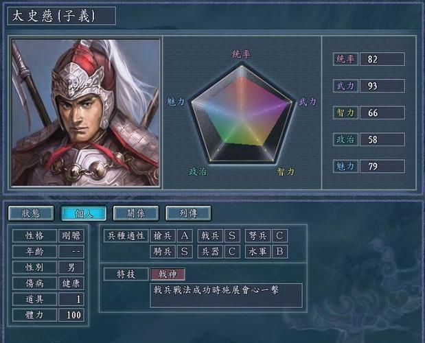 三国志太史慈战法
