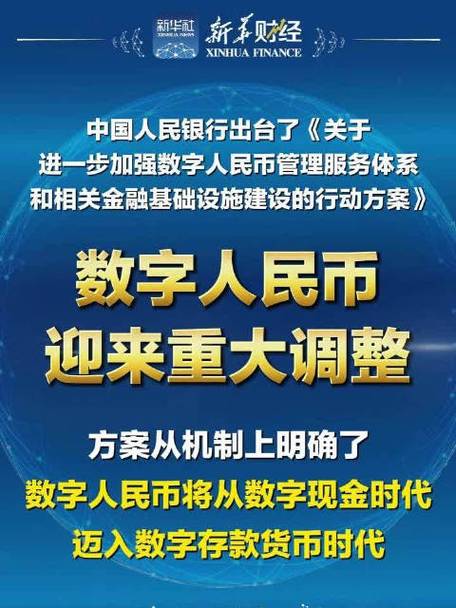 un数字货币最新消息