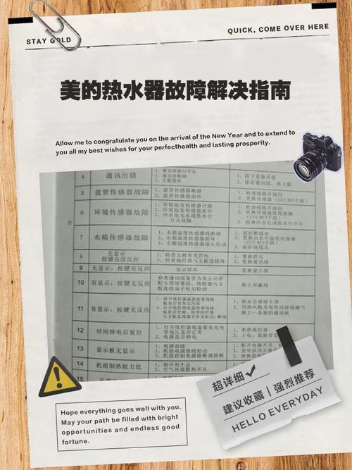 美的热水器故障