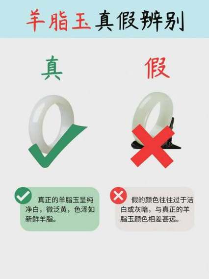 玉最简单的鉴定方法