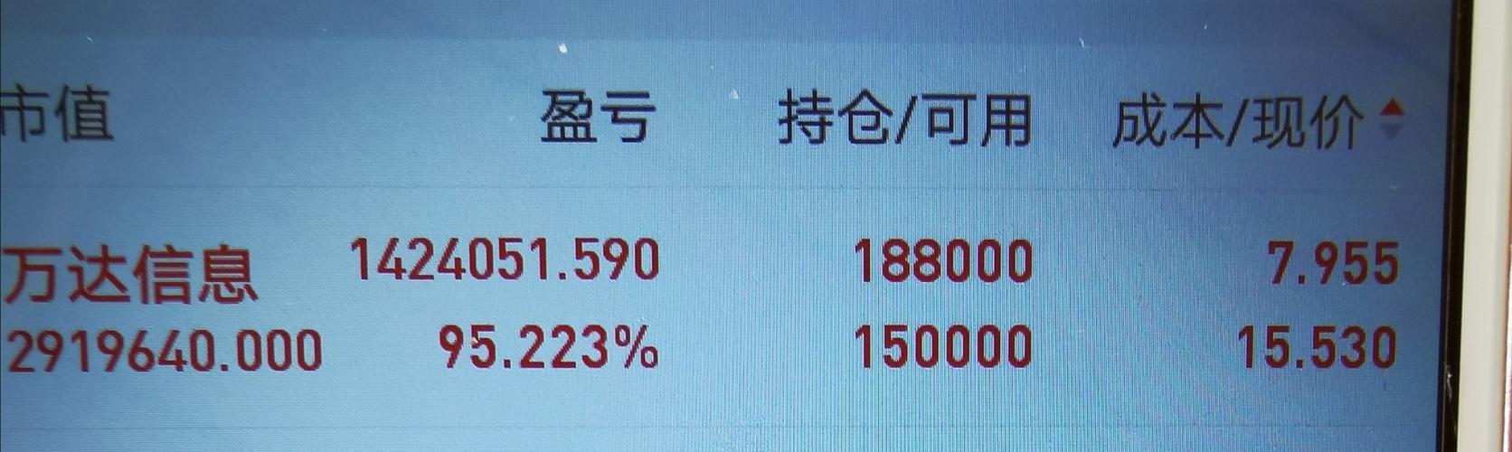 仓位在线官方