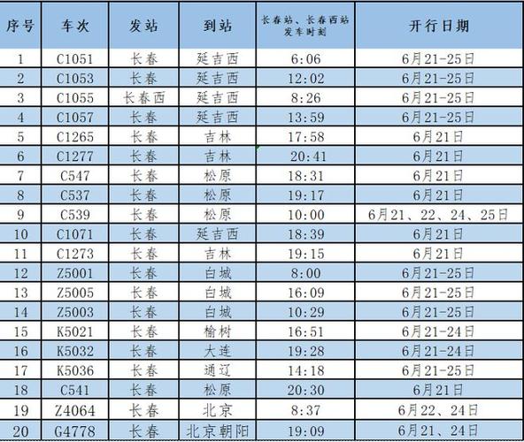 火车z5列车时刻表