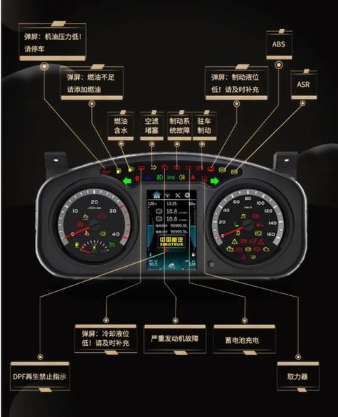 福田货车故障灯一览表