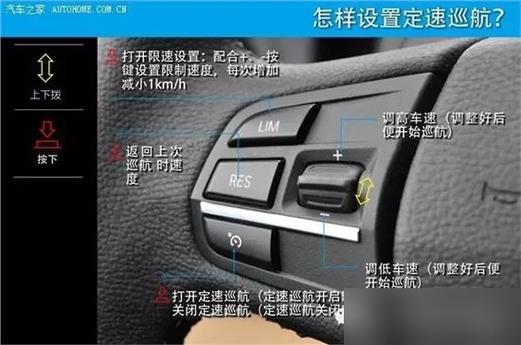 宝马5系按键功能图解