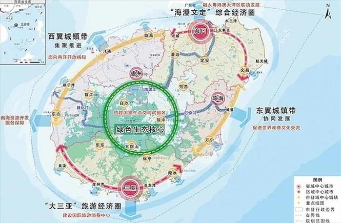2020海南发展规划