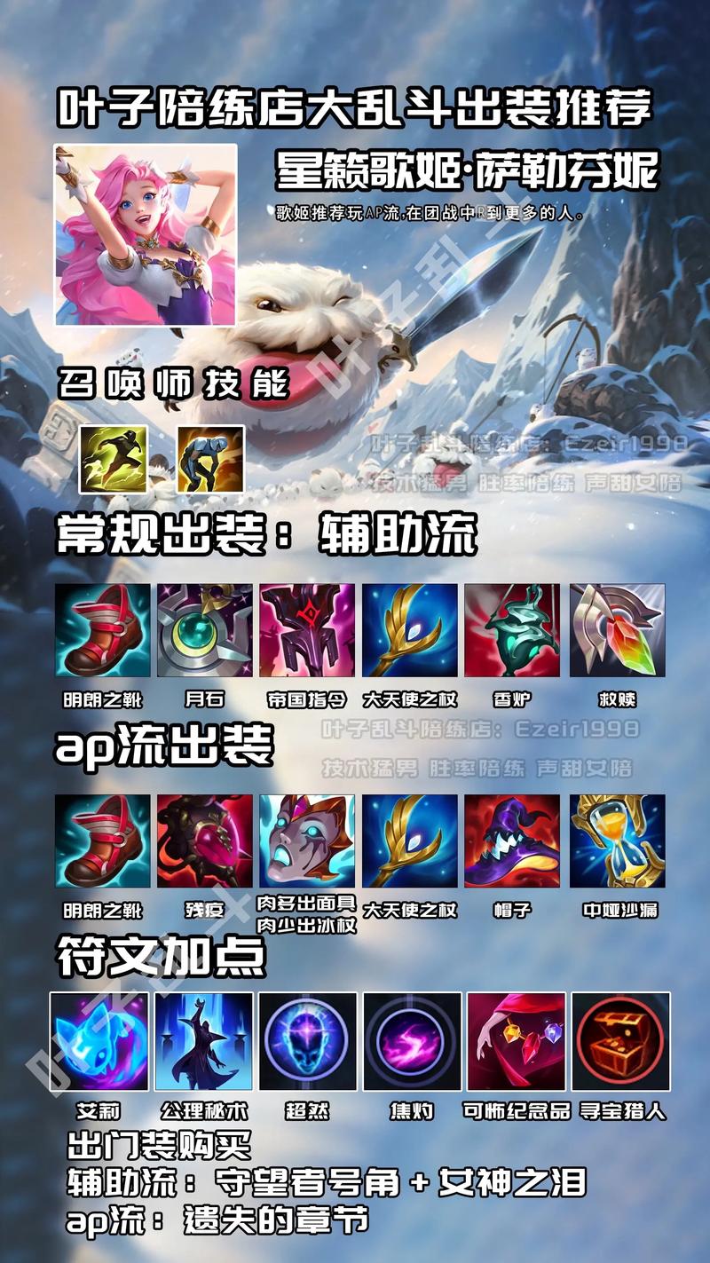 奶妈solo怎么出装