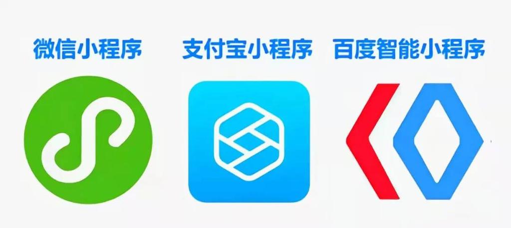 支付宝小程序支付功能
