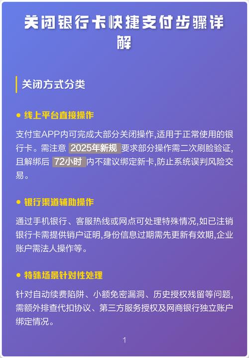 银行卡签约的快捷支付交易如何取消