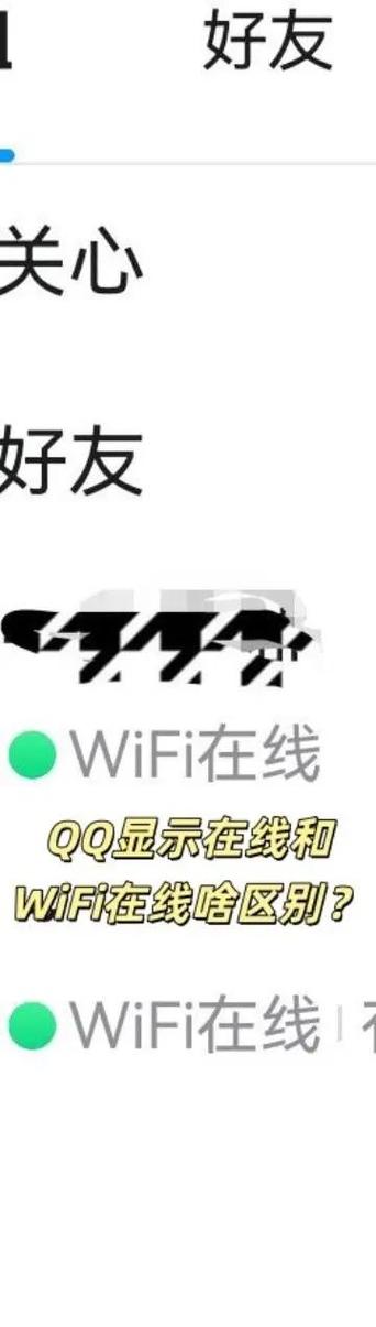 qq显示网络状态是什么意思