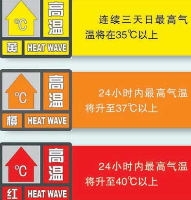 苹果手机显示高温预警是什么意思