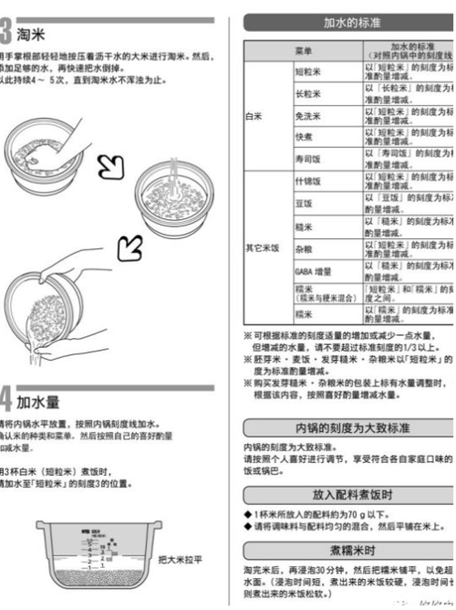 虎牌电饭锅使用步骤
