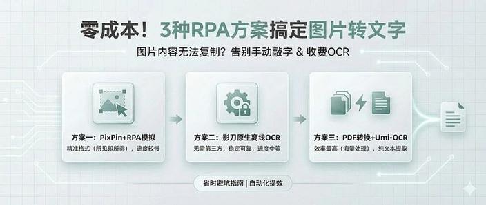 rpa格式转apk