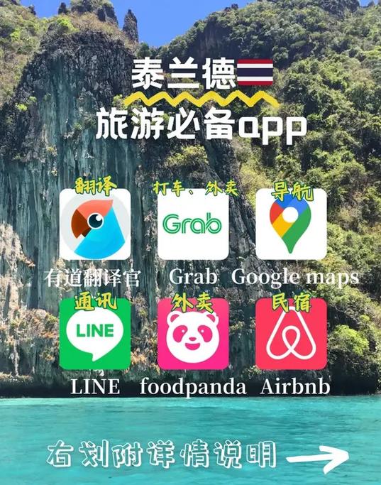 在泰国能用国内app吗