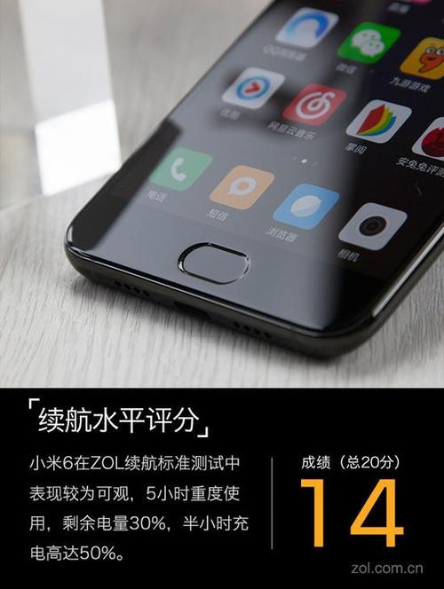 小米6摄像头
