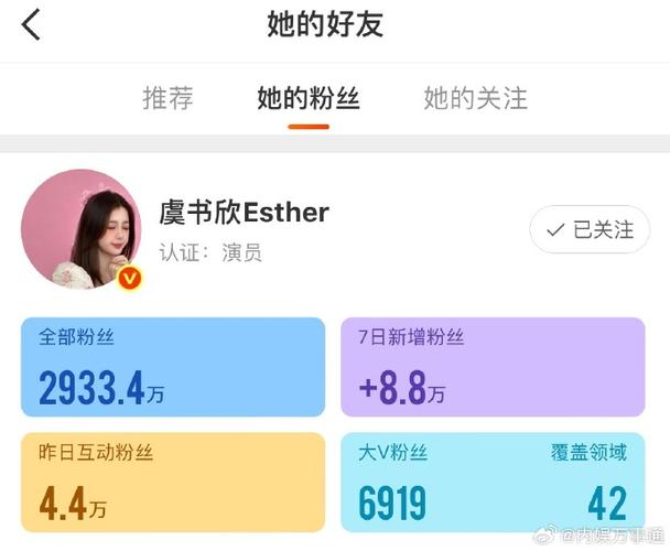 微博怎么涨真实粉丝