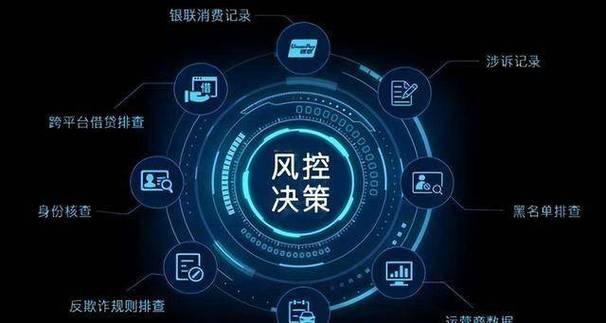 腾讯风控一般持续几天