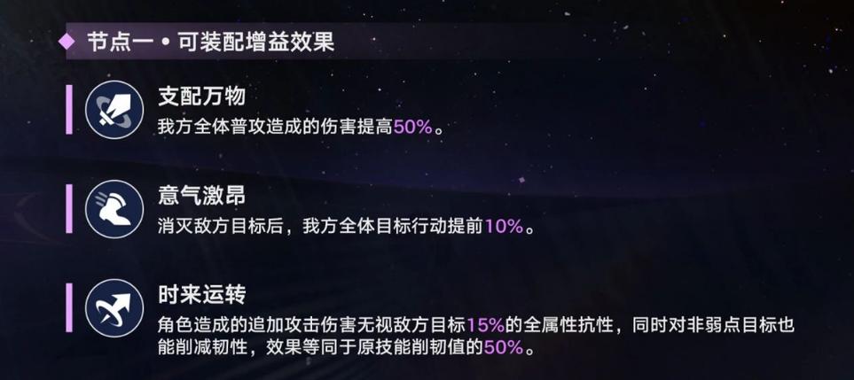 dnf奶妈需要做深渊之鳞buff套吗