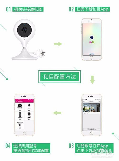 摄像头被别人绑定了怎么办