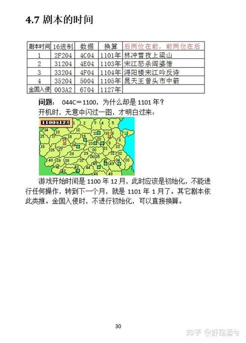 md水浒传金手指作弊码