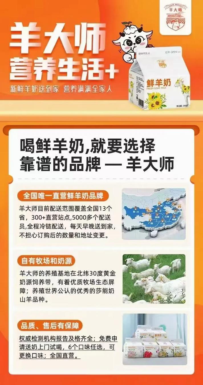 养10头奶羊一年的利润