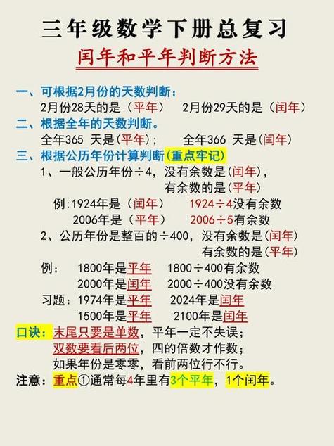 100年闰年表