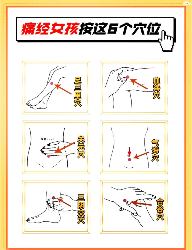 催姨妈按哪个部位