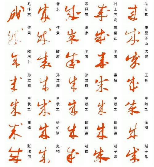 草体字生成器
