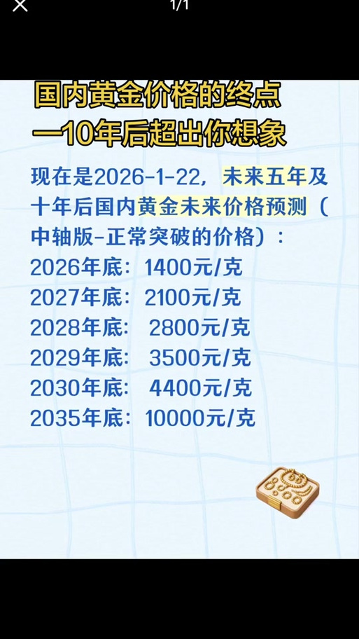 黄金年底是涨还是降