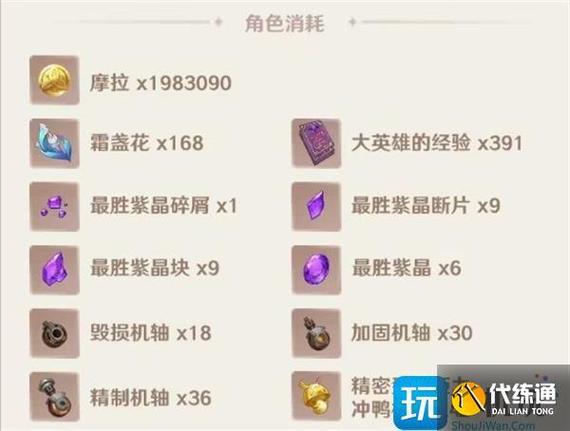 菲林斯培养攻略