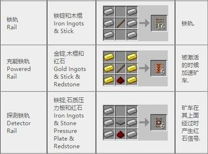 MC中怎么合成魔方