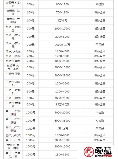 roblox1r币是多少人民币