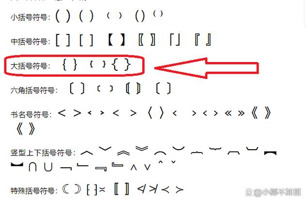 大括号输入步骤