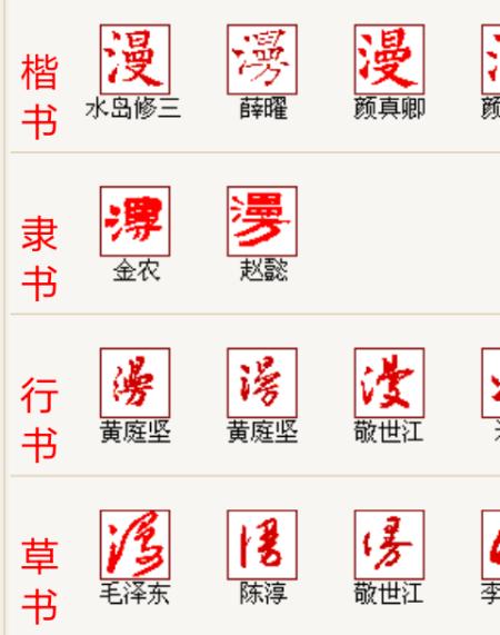 漫字的狂草写法图片