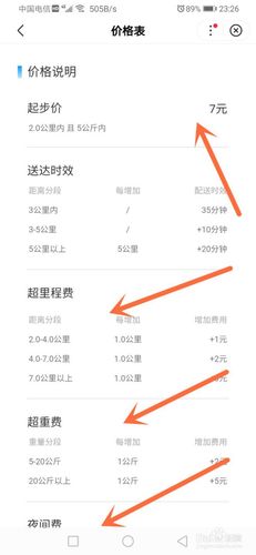 闪送价格收费标准