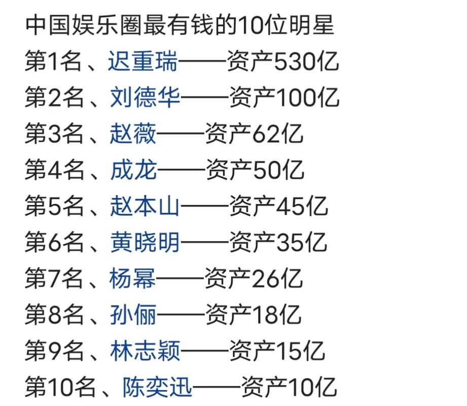 中国星集团向华强身价