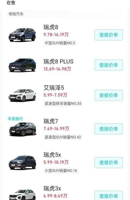 汽车价格大全
