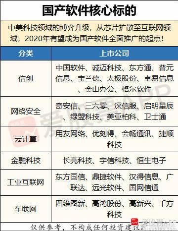 股票论坛官网