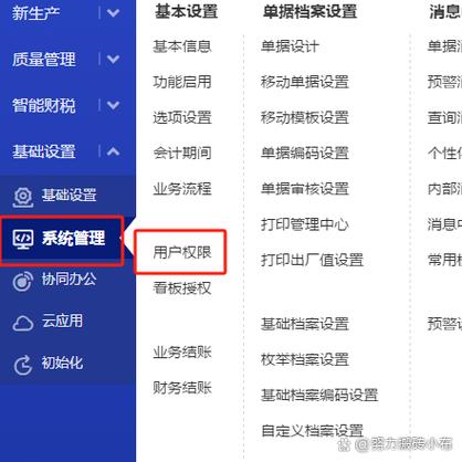 超越权限是什么意思