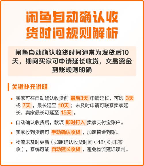 闲鱼一直没发货会自动确认收货吗