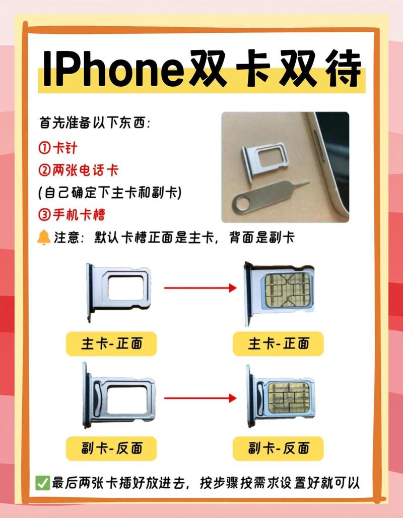 苹果手机怎么改双卡双待