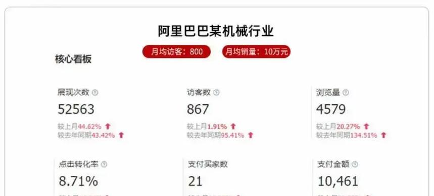 1688代加工厂接单平台