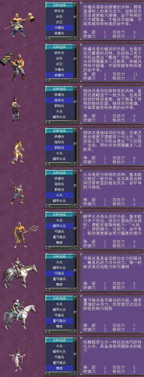 三国群英传七演义版
